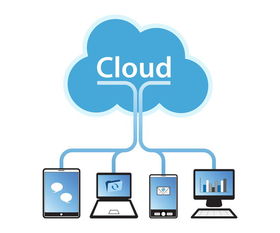 讓餐廳經營效率飛起來 餐飲創客必看的管理攻略